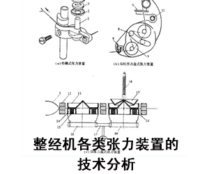 整經機各類張力裝置的技術分析